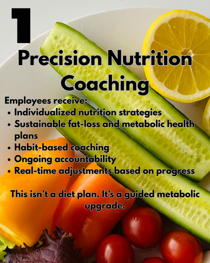 Nutrition coaching corporate wellness