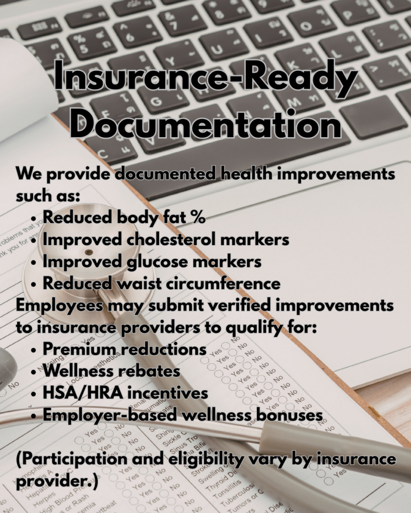 Insurance documentation corporate wellness
