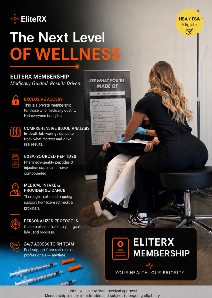 EliteRX Membership, safe peptide protocols